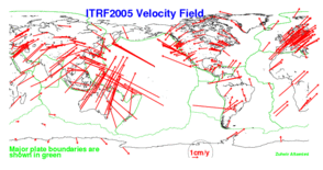 core network of ITRF2005