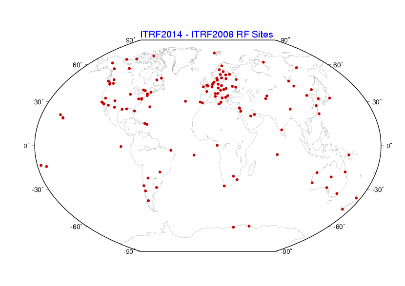 core network of ITRF2014